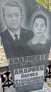 Захоронение ID 1297594