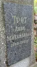 Захоронение ID 1297611