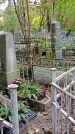 Захоронение ID 1297616