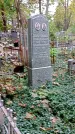 Захоронение ID 1297617