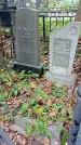 Захоронение ID 1297642