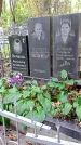 Захоронение ID 1297646
