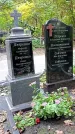 Захоронение ID 1297670