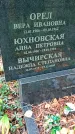Захоронение ID 1297699