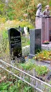Захоронение ID 1297768