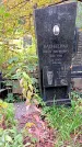 Захоронение ID 1297783