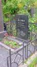 Захоронение ID 1297901