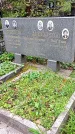 Захоронение ID 1297986
