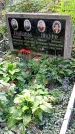 Захоронение ID 1298032