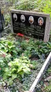 Захоронение ID 1298035