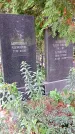 Захоронение ID 1298064