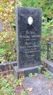 Захоронение ID 1298071