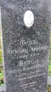 Захоронение ID 1298072