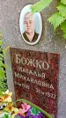 Захоронение ID 1298079