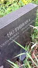 Захоронение ID 1298081