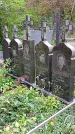 Захоронение ID 1298102