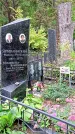 Захоронение ID 1298107