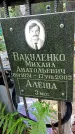 Захоронение ID 1298121