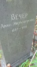 Захоронение ID 1298138
