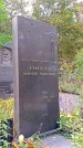 Захоронение ID 1298157