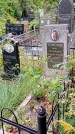 Захоронение ID 1298328