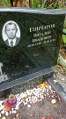 Захоронение ID 1298366