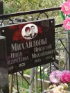 Захоронение ID 1286940