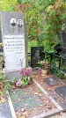 Захоронение ID 1298540
