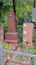 Захоронение ID 1298544