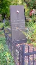 Захоронение ID 1298545