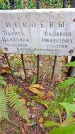Захоронение ID 1298584