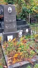 Захоронение ID 1298589