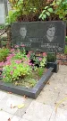Захоронение ID 1298606