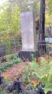 Захоронение ID 1298674