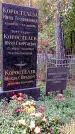 Захоронение ID 1298675