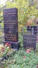 Захоронение ID 1298679