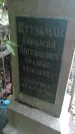 Захоронение ID 1298934