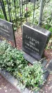 Захоронение ID 1298987