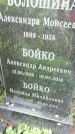 Захоронение ID 1299134