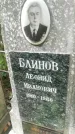 Захоронение ID 1299389