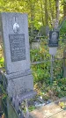 Захоронение ID 1299433