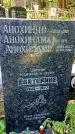 Захоронение ID 1299521