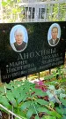 Захоронение ID 1299524