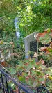 Захоронение ID 1299598