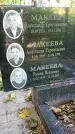 Захоронение ID 1299612