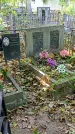 Захоронение ID 1299647