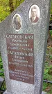 Захоронение ID 1299654