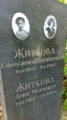 Захоронение ID 1299770