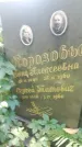 Захоронение ID 1299787