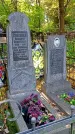 Захоронение ID 1299796